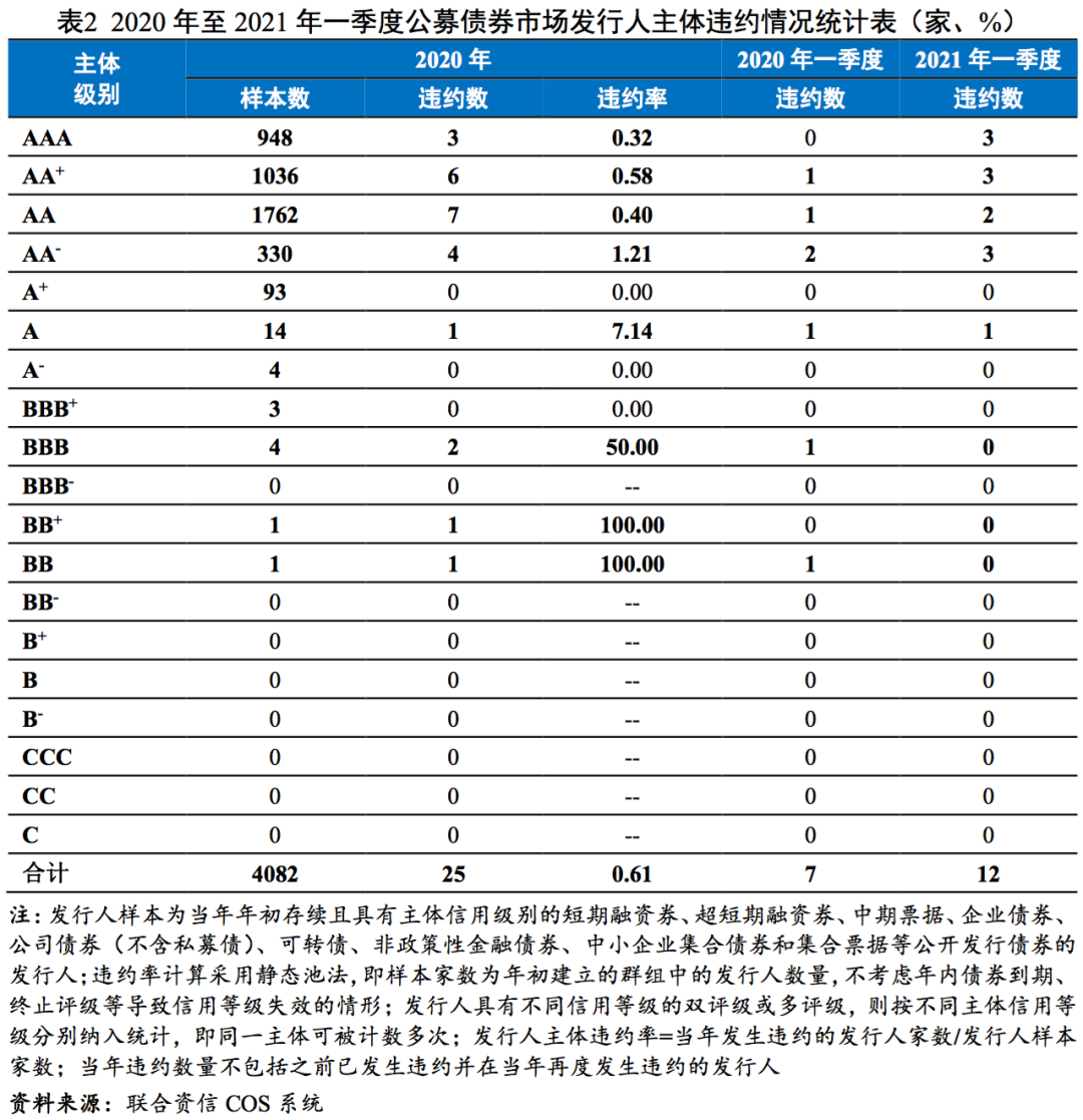 2023年妖股排行榜最新（次新股票一览表）-yanbaohui