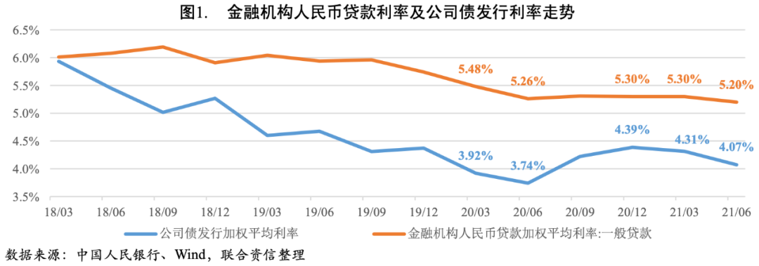 货币政策_杭州公租房货币补贴政策_美联储货币宽松政策