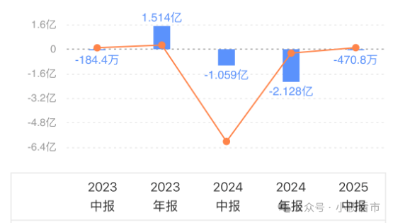 1764274919734790.png 33.png