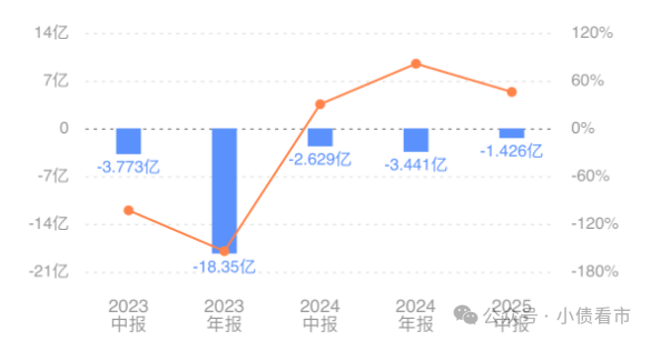 1764881087981901.png 2.png