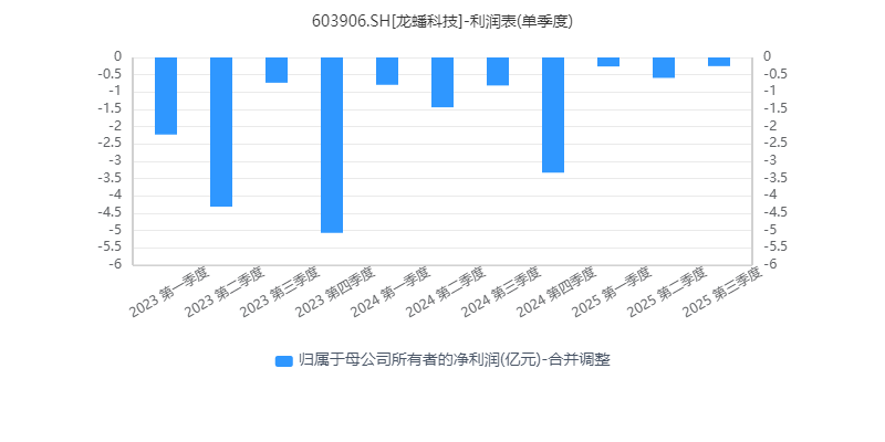 1765133838187937.png 33.png