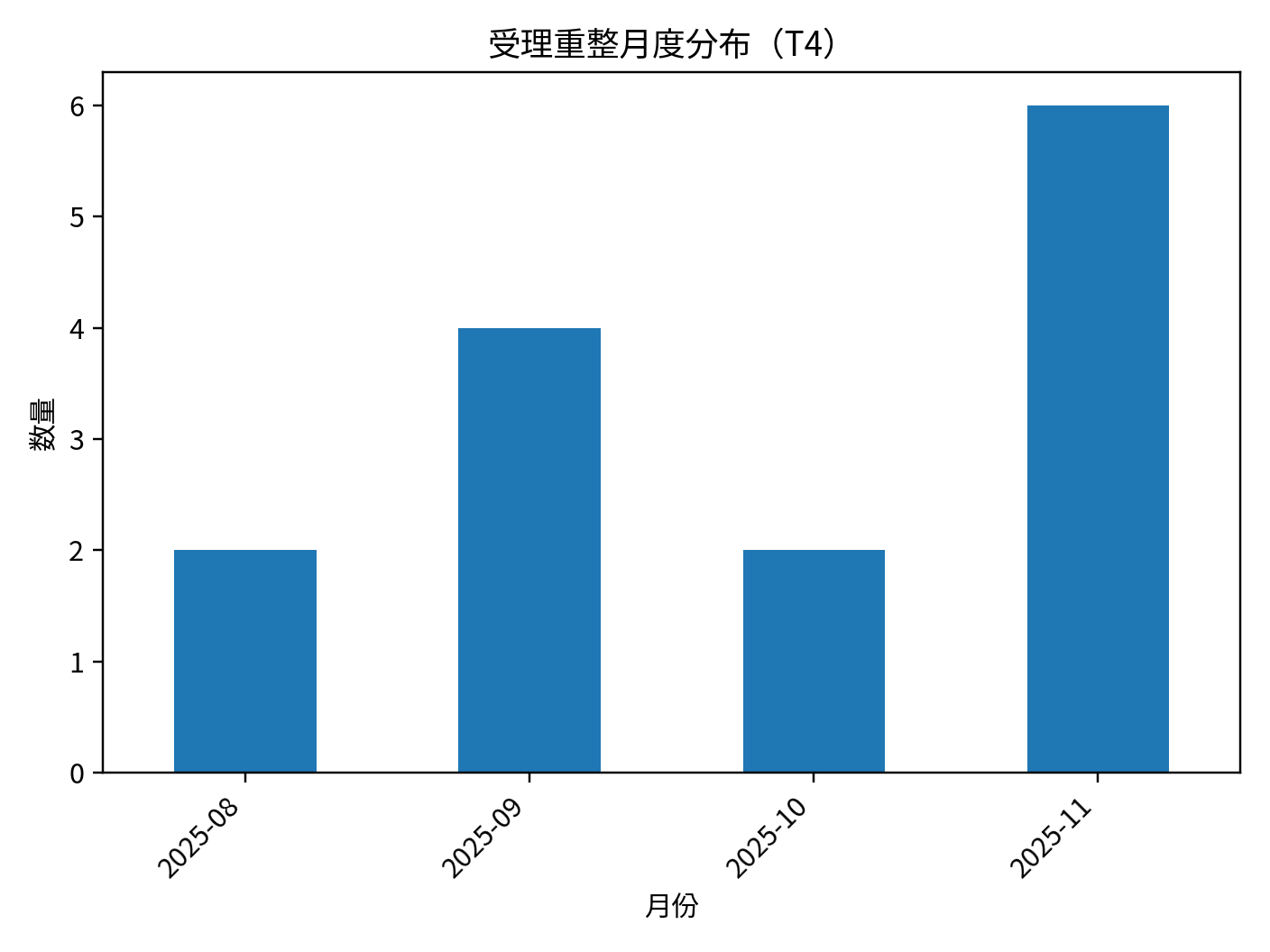 1767118022123437.png 33.png