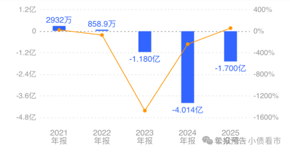 1771000880989342.png 32.png