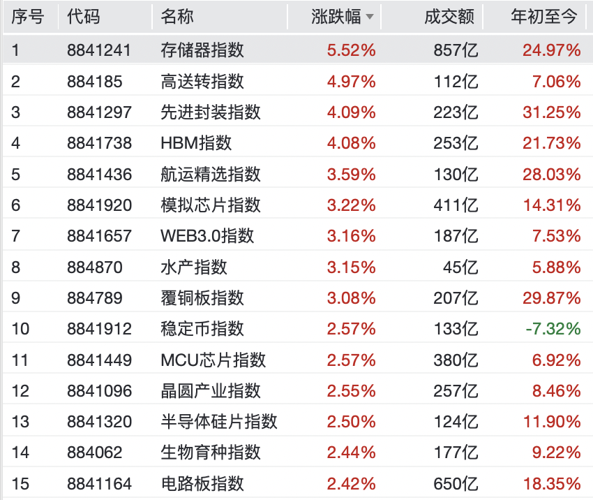 1773682845221845.png 1.png