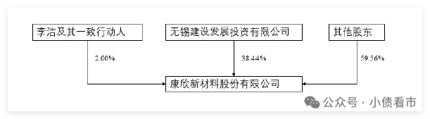 2.webp