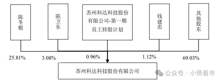 1783700168105249.webp 22.webp