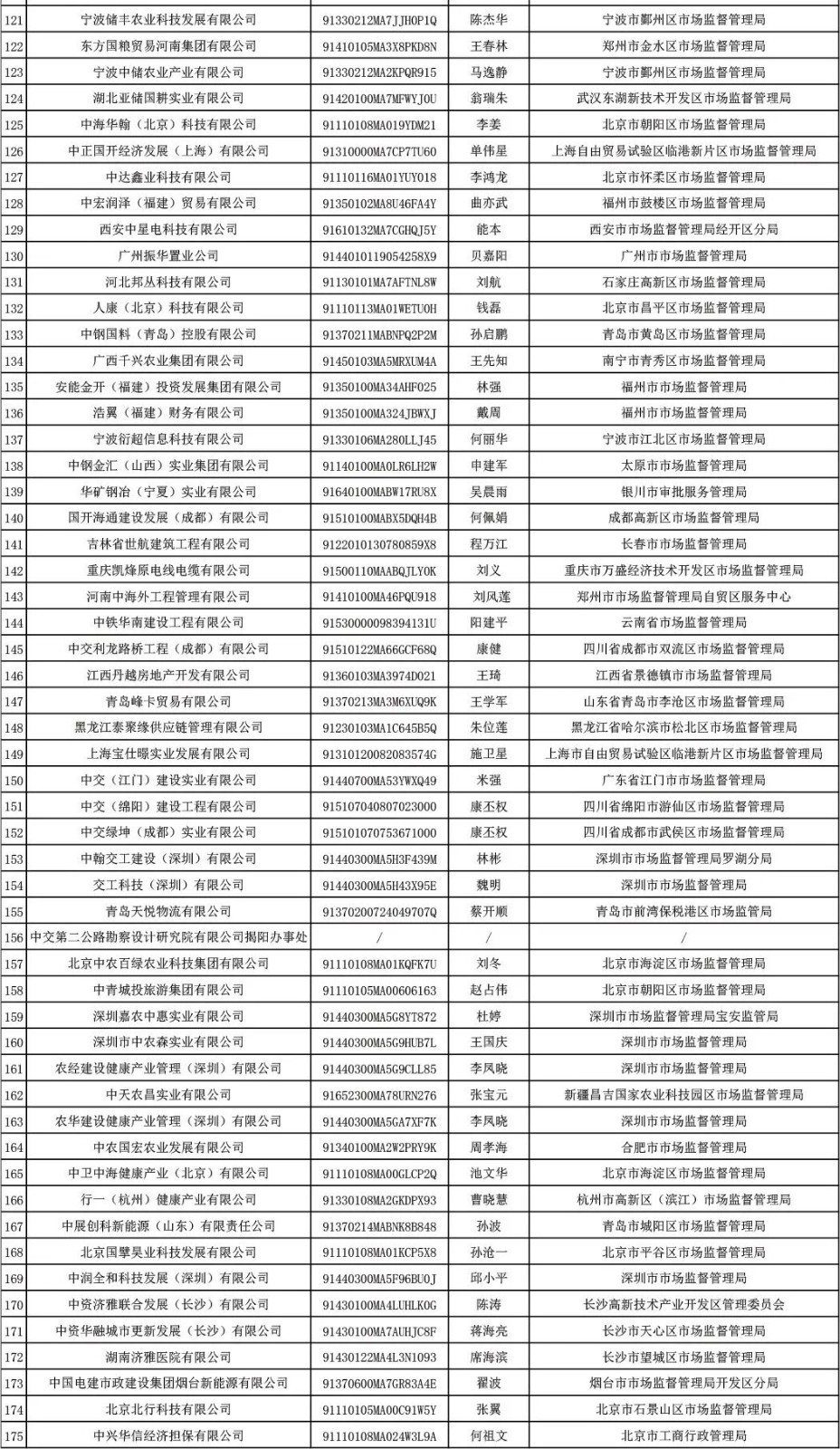 1791741294326380.jpg