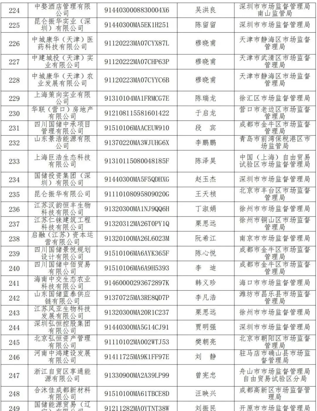 1791741415324576.jpg