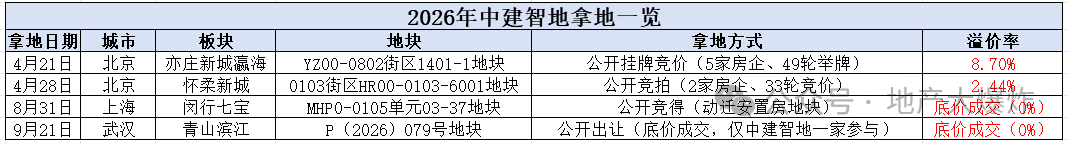 1791998168180228.png 3.png